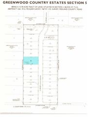 Lot 18 S County Rd 1054, Midland, TX 79706