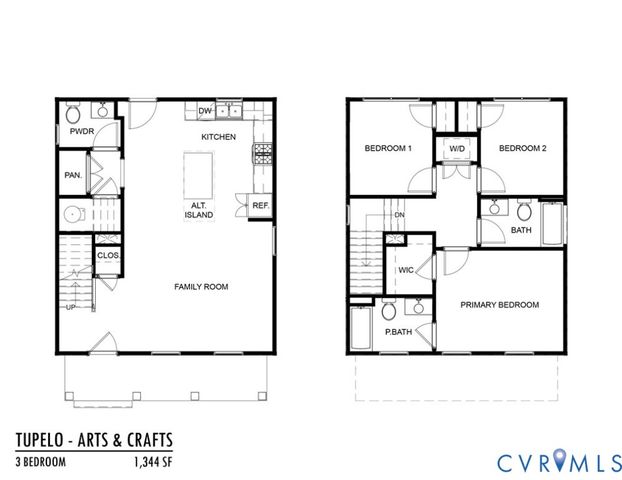 665 Ellens Haven Aly, Richmond, VA 23222