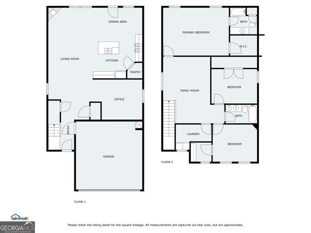 813 Royal Red Court, Mcdonough, GA 30253