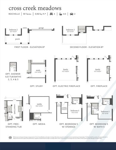 1840 Vetiver Glow Drive, Celina, TX 75009