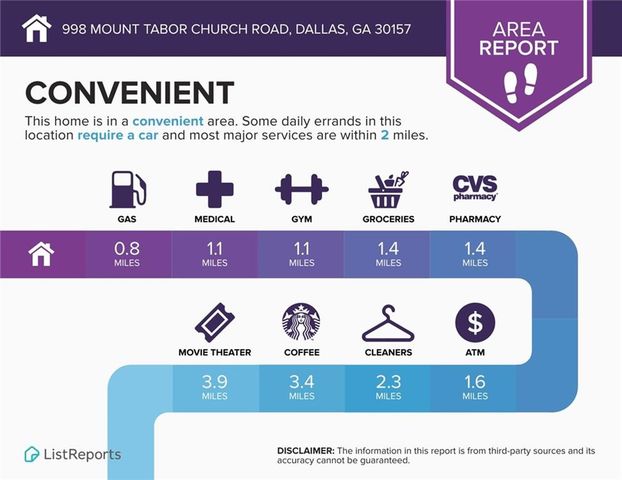 998 Mount Tabor Church Road, Dallas, GA 30157