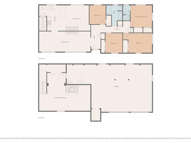 7745 Yecker Avenue, Kansas City, KS 66109