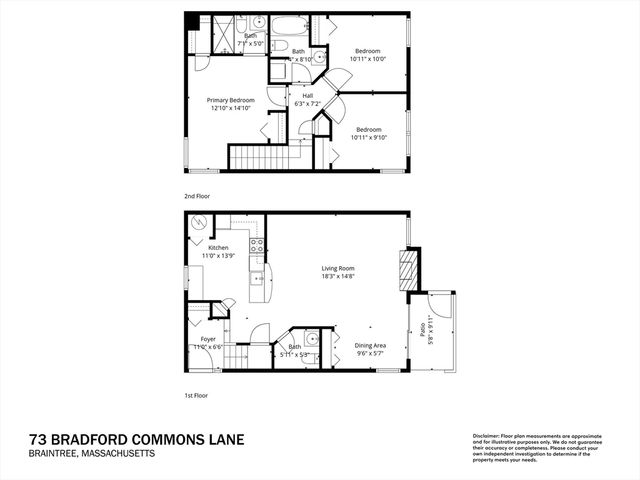 73 Bradford Commons Ln. 73, Braintree, MA 02184