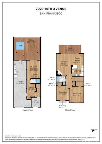 2029 14th Avenue, San Francisco, CA 94116