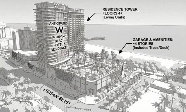 1 N Ocean Boulevard 806, Pompano Beach, FL 33062