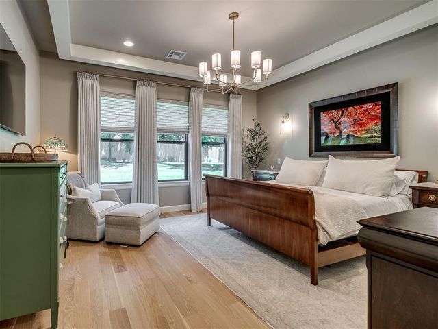 14908 Cumberland Falls Drive, Jones, OK 73049