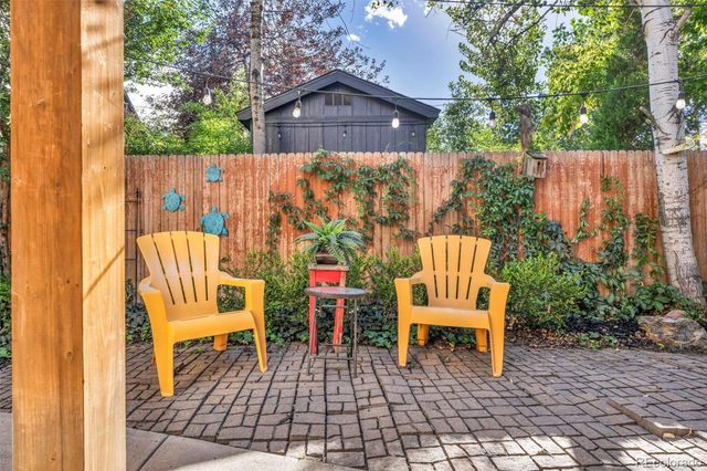 2527 Tremont Place, Denver, CO 80205