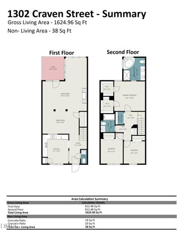 1302 Craven Street, Greensboro, NC 27405