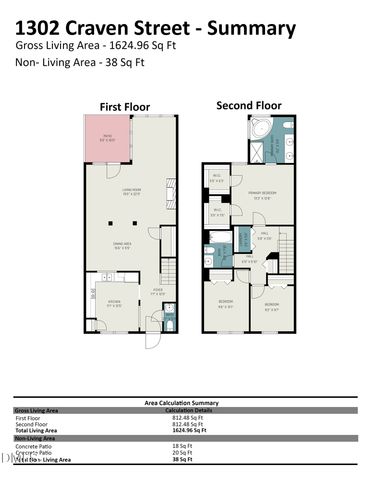 1302 Craven Street, Greensboro, NC 27405