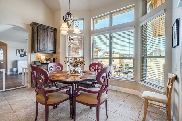 3074 Forest Drive, Celina, TX 75009