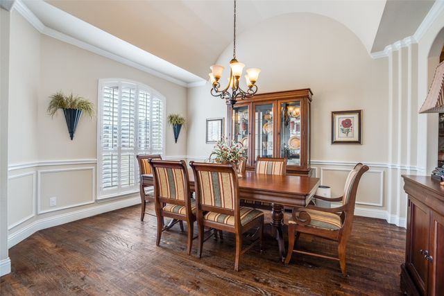 3074 Forest Drive, Celina, TX 75009