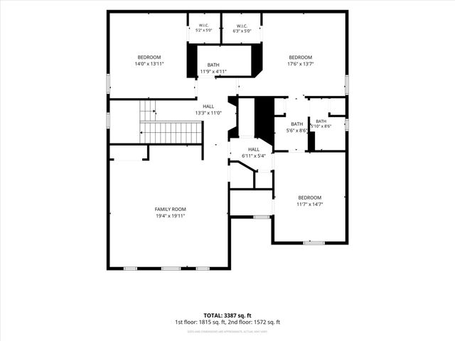 5617 Mountain Island Drive, Fort Worth, TX 76179