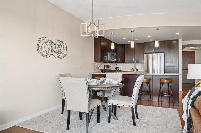 2990 E 17th Avenue 1103, Denver, CO 80206