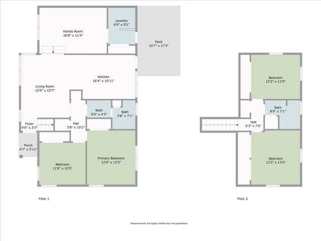 615 RIDGECREST Road, Edmond, OK 73013