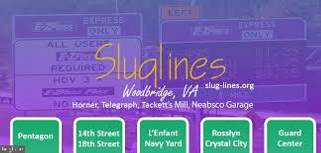 15250 TORBAY WAY, Woodbridge, VA 22191