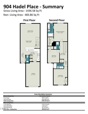 904 Hadel Place, Knightdale, NC 27545