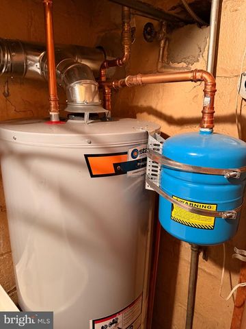 1001 30TH ST SE, Washington, DC 20019