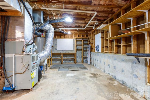 201 Wessex Way, Fort Mill, SC 29708