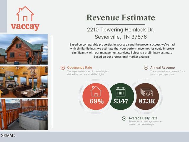 2210 Towering Hemlock Drive, Sevierville, TN 37876