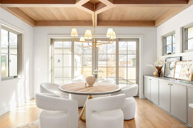 916 S High Street, Denver, CO 80209