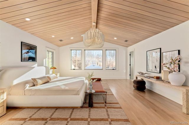 916 S High Street, Denver, CO 80209