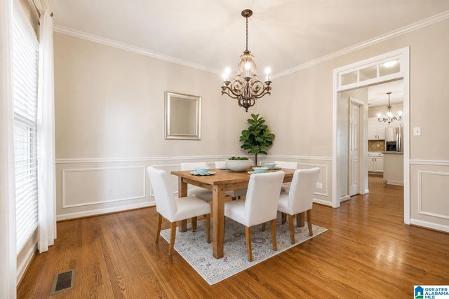 4700 EAGLE WOOD COURT, Birmingham, AL 35242