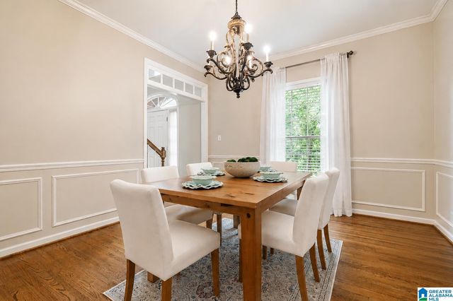 4700 EAGLE WOOD COURT, Birmingham, AL 35242
