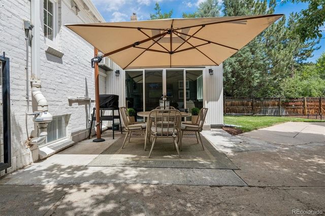 450 Elm Street, Denver, CO 80220