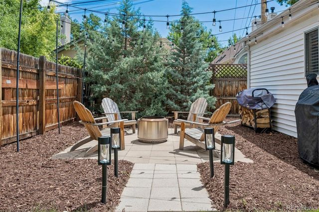 450 Elm Street, Denver, CO 80220