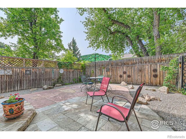 1110 Poplar Avenue, Boulder, CO 80304