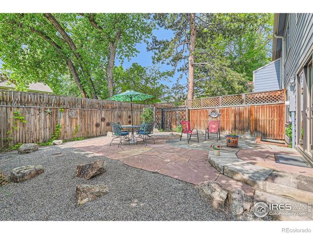 1110 Poplar Avenue, Boulder, CO 80304