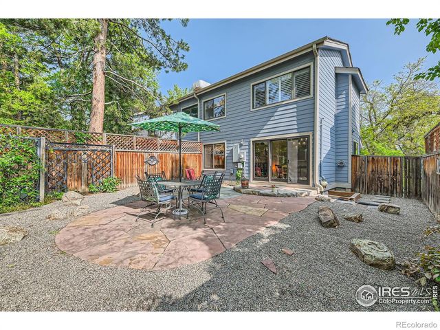 1110 Poplar Avenue, Boulder, CO 80304