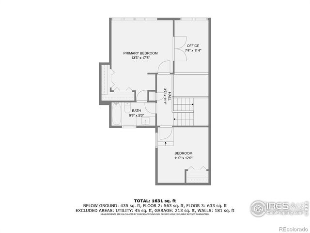 1110 Poplar Avenue, Boulder, CO 80304