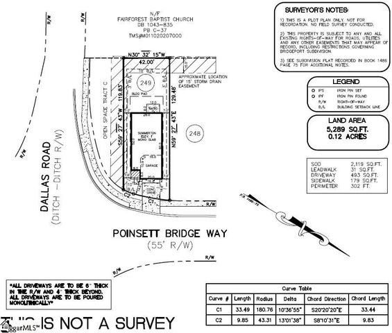 412 Poinsett Bridge Way, Greenville, SC 29607