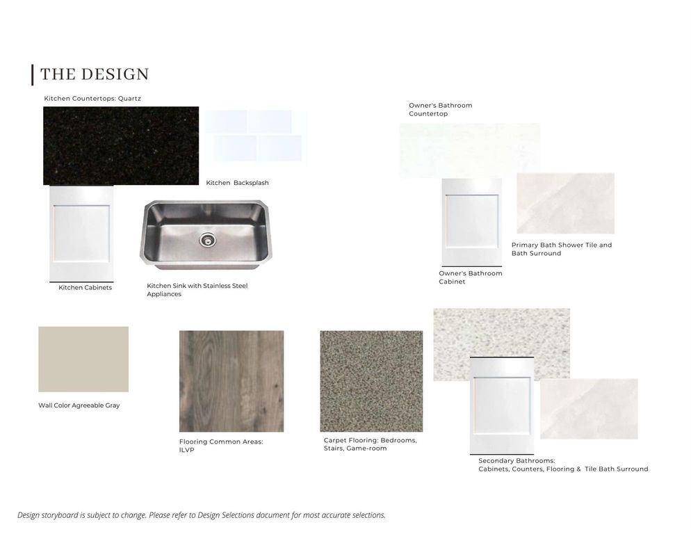 Image 7 of property listing at 5314 Buffalo Grass Lane, Richmond, TX 77469