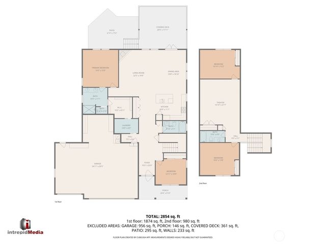 3008 SW Fairway Point Drive, Oak Harbor, WA 98277