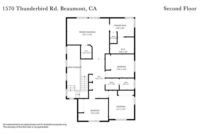 1570 Thunderbird, Beaumont, CA 92223