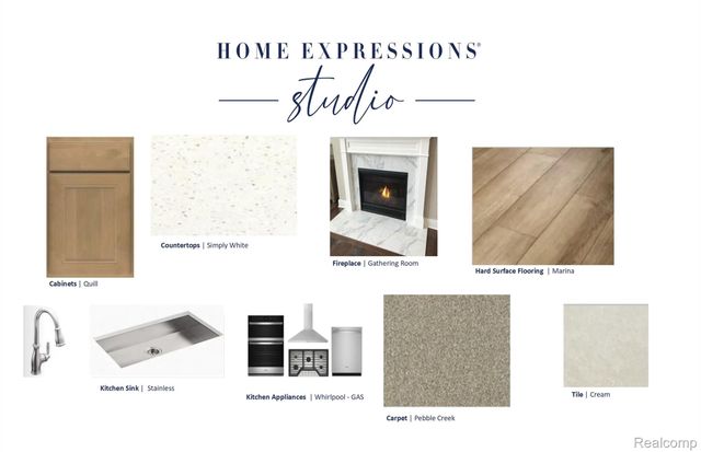 3040 Sheffield Circle, Independence Charter Township, MI 48346