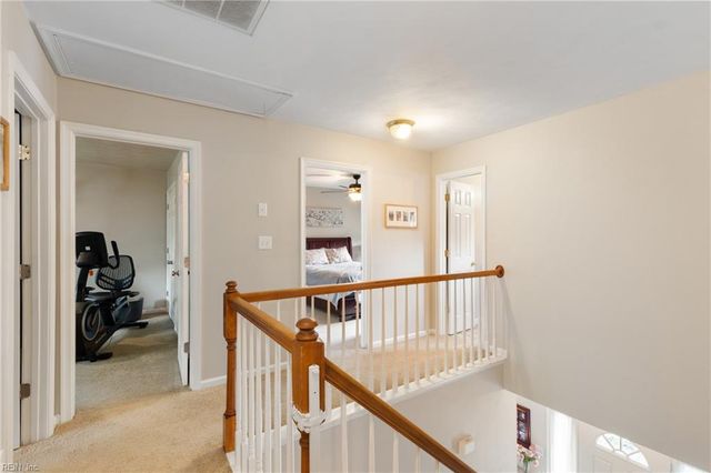 316 Vista Point DR, Hampton, VA 23666