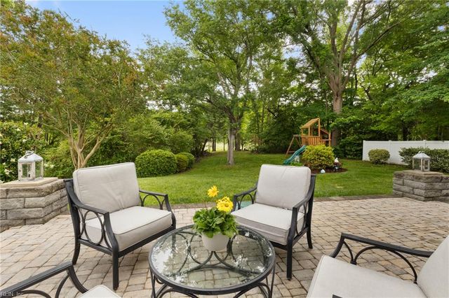 316 Vista Point DR, Hampton, VA 23666