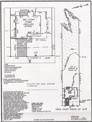 316 Vista Point DR, Hampton, VA 23666
