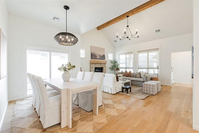 1816 Plaza District Drive, Edmond, OK 73034