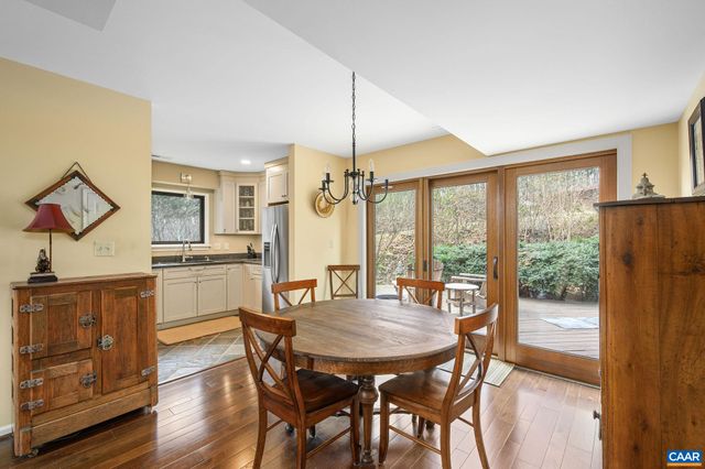 1688 STONEY CREEK DR, Charlottesville, VA 22902