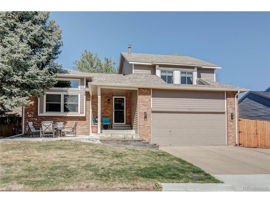 5723 S Killarney Way, Centennial, CO 80015