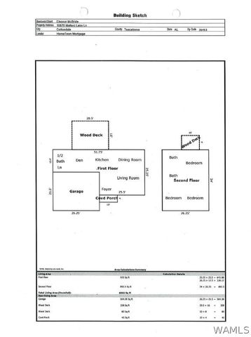 10876 Mallard Lake, Cottondale, AL 35453