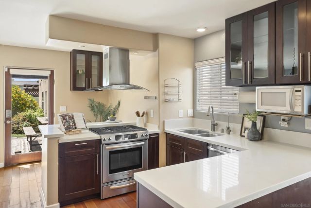 3437 Palm Street, San Diego, CA 92104