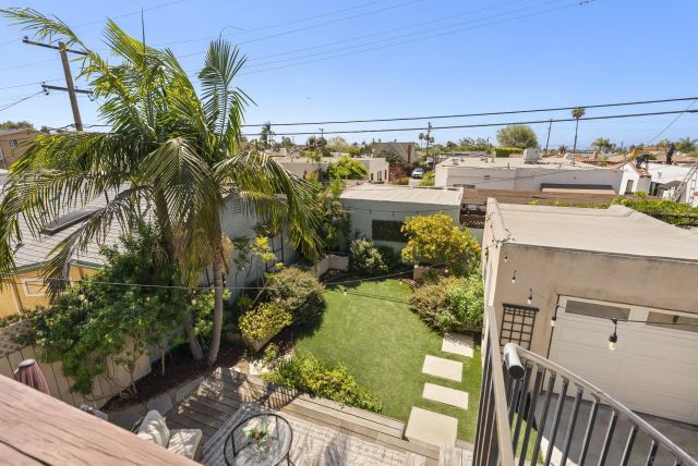 3437 Palm Street, San Diego, CA 92104