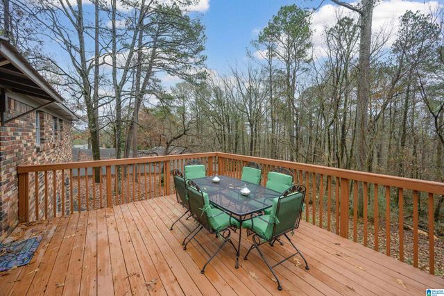 6525 MOUNTAIN HEIGHTS ROAD, Pinson, AL 35126
