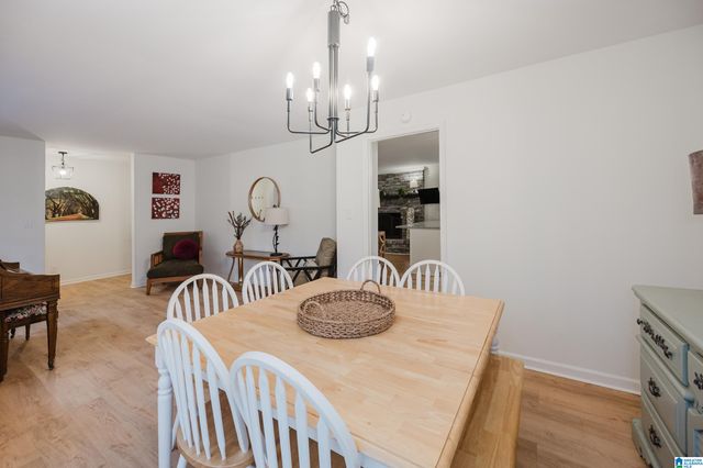 6525 MOUNTAIN HEIGHTS ROAD, Pinson, AL 35126