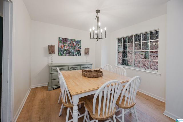 6525 MOUNTAIN HEIGHTS ROAD, Pinson, AL 35126